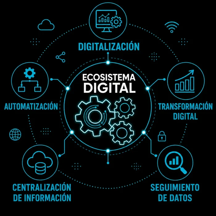 QR para empresas de mensajería